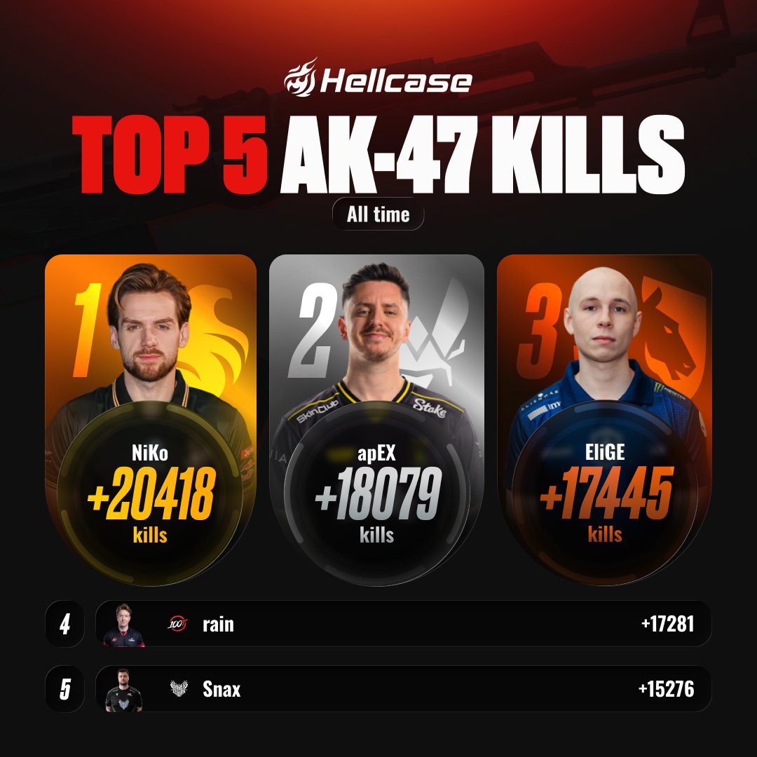 hellcase tweet picture