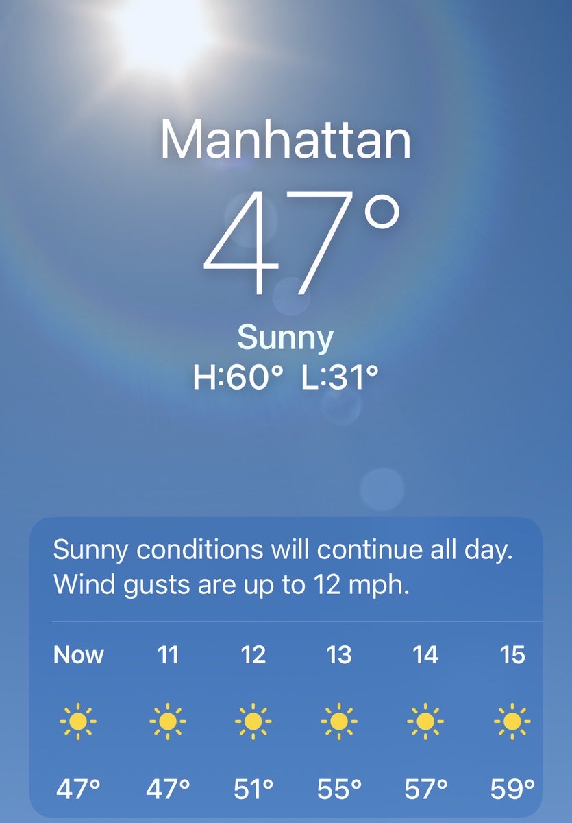 BlogNorby's tweet photo. The only forecast that matters today 😈😈😈😈😈😈😈 https://t.co/n3NL2ow77w