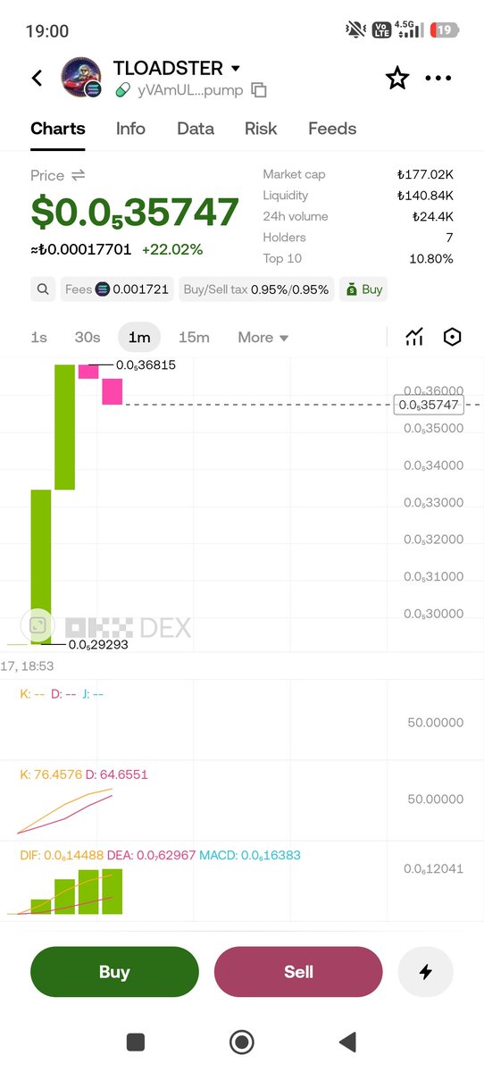 WCAT000's tweet photo. New big coin

TESLOADSTER 

Ca : yVAmULJwVpKeKVDXJrhyj1LacDREHYa2dc2dmtApump
#binance 
#mexc 
#bitget 
#okx 
#roadster
#tesla https://t.co/P72LnfyUht