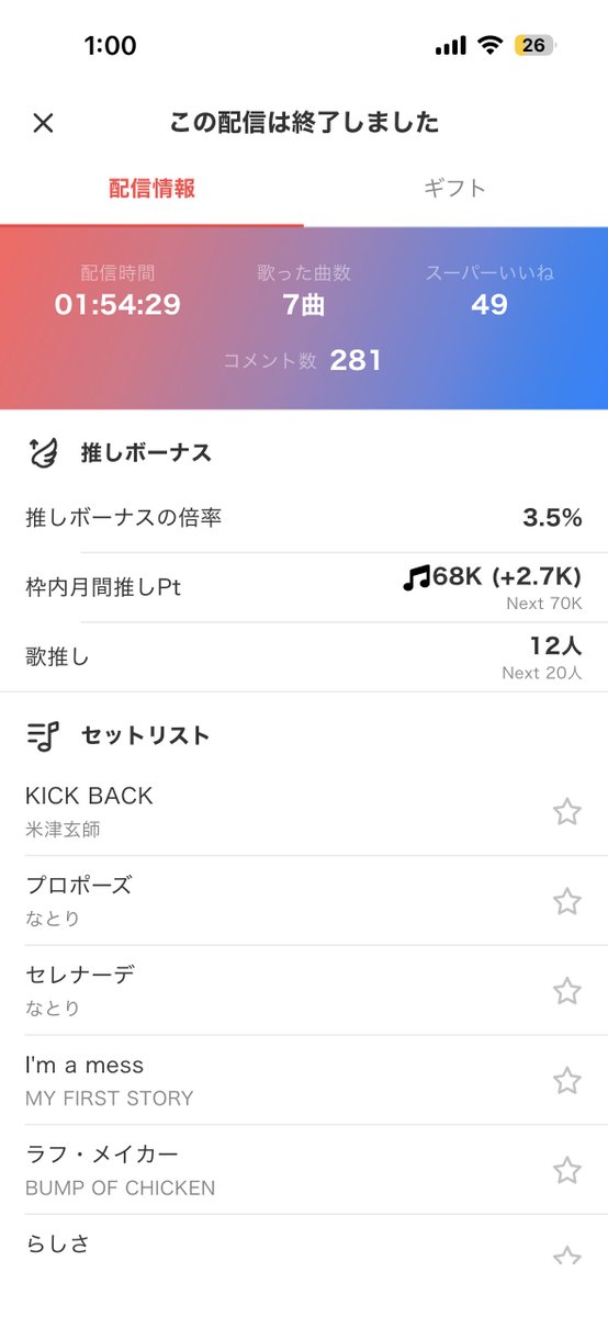 shigure190224's tweet photo. リザルトだあああああ‼️‼️‼️
今日も来てくれてありがとうございました！こいつ全然歌わねぇな……

いつも来てくれる方がいるから今後の事とかも考えていけます、本当にありがとうございます🙇‍♂️
後半めちゃアワアワしてた！尺ブサイク過ぎたかも🦆
親様(？)が…来てくださったので🙏 https://t.co/LYmasnZljY