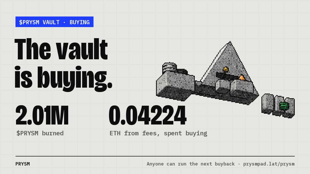 prysmpad's tweet photo. The $PRYSM vault is buying.

So far:
0.04224 ETH from Prysm fees spent buying $PRYSM
2.01M $PRYSM burned

No team wallet, no bot. Anyone can run the next buyback and earn a bounty: https://t.co/8bhRJgA6PN https://t.co/3efBZAdgCF