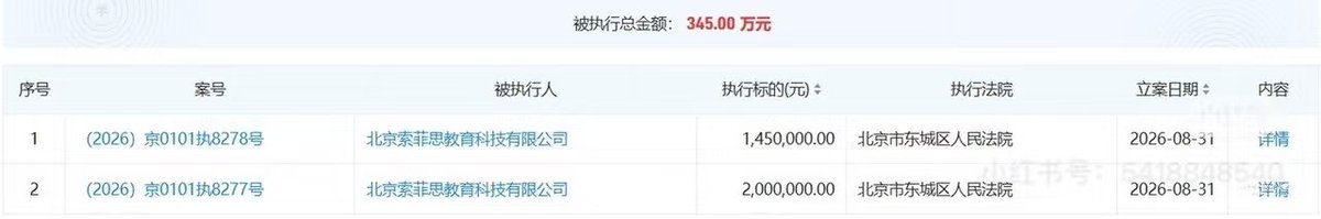 abnomal_0751's tweet photo. @kimiko202006 除去这些还有一大堆幼儿园的学费等等保守估计千万哦😂 https://t.co/gSltu022oy
