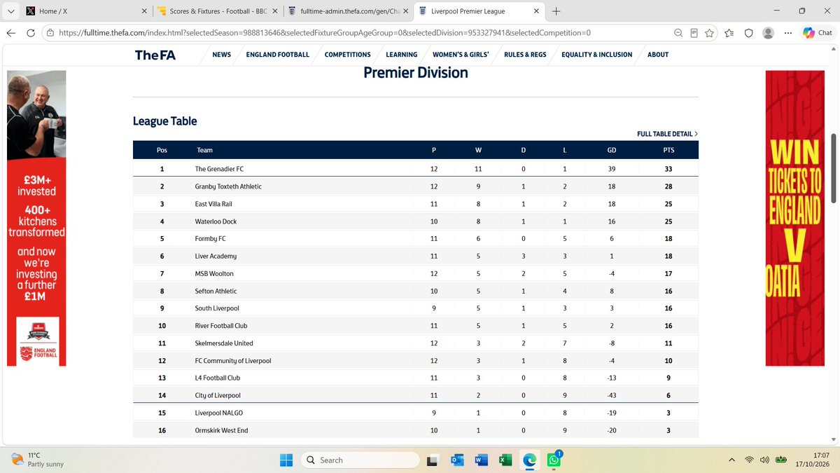 LCPL2012's tweet photo. Premier Division Table - as at 17 October https://t.co/LA0dw2OoXY