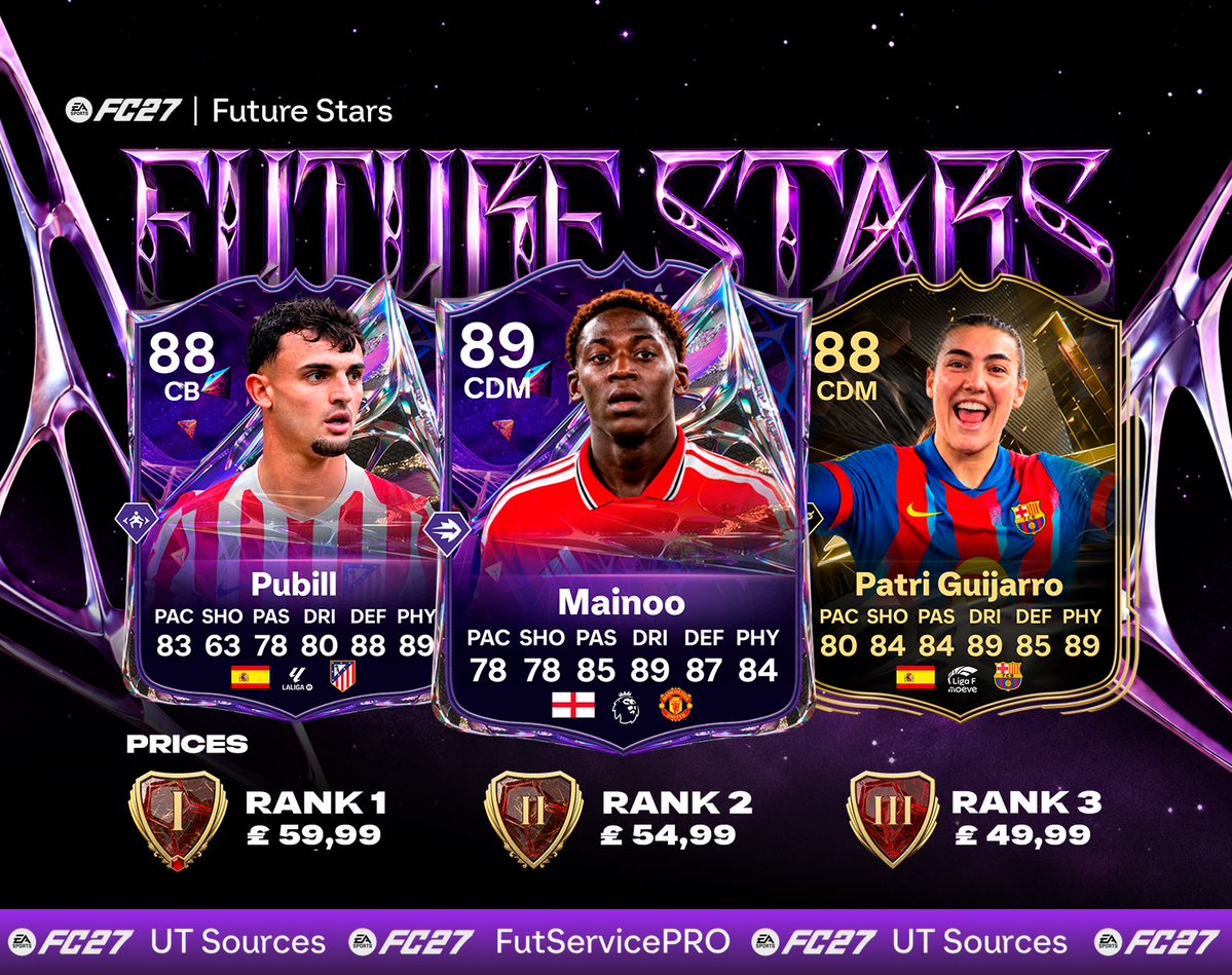 FutServicePro's tweet photo. 🚨 SATURDAY FUT CHAMPS ORDERS ARE OPEN!

Still need your Weekend League completed? Our PRO players are ready 🔥

🥇 Rank 1 — £59.99
🥈 Rank 2 — £54.99
🥉 Rank 3 — £49.99

⚡ Fast &amp; reliable service
🎮 Played by competitive EA FC players
📩 DM us now to secure your order!

#EAFC27 https://t.co/54PEYVxHOB