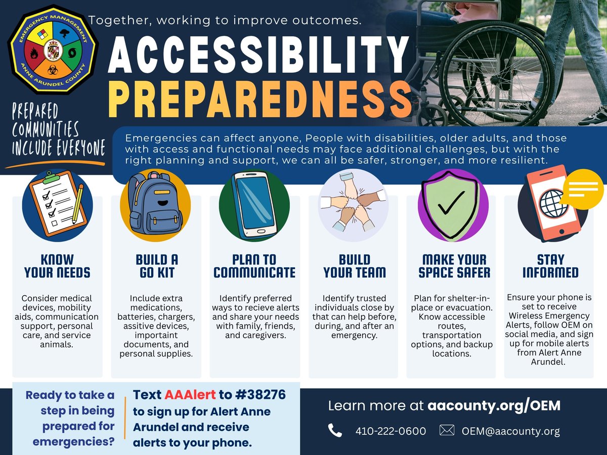 AACO_OEM's tweet photo. Accessibility planning matters. Include mobility devices, meds, assistive tech, service animals, transportation, power, and support contacts. https://t.co/1gzDUPiK6v  https://t.co/2uaXfBRv31