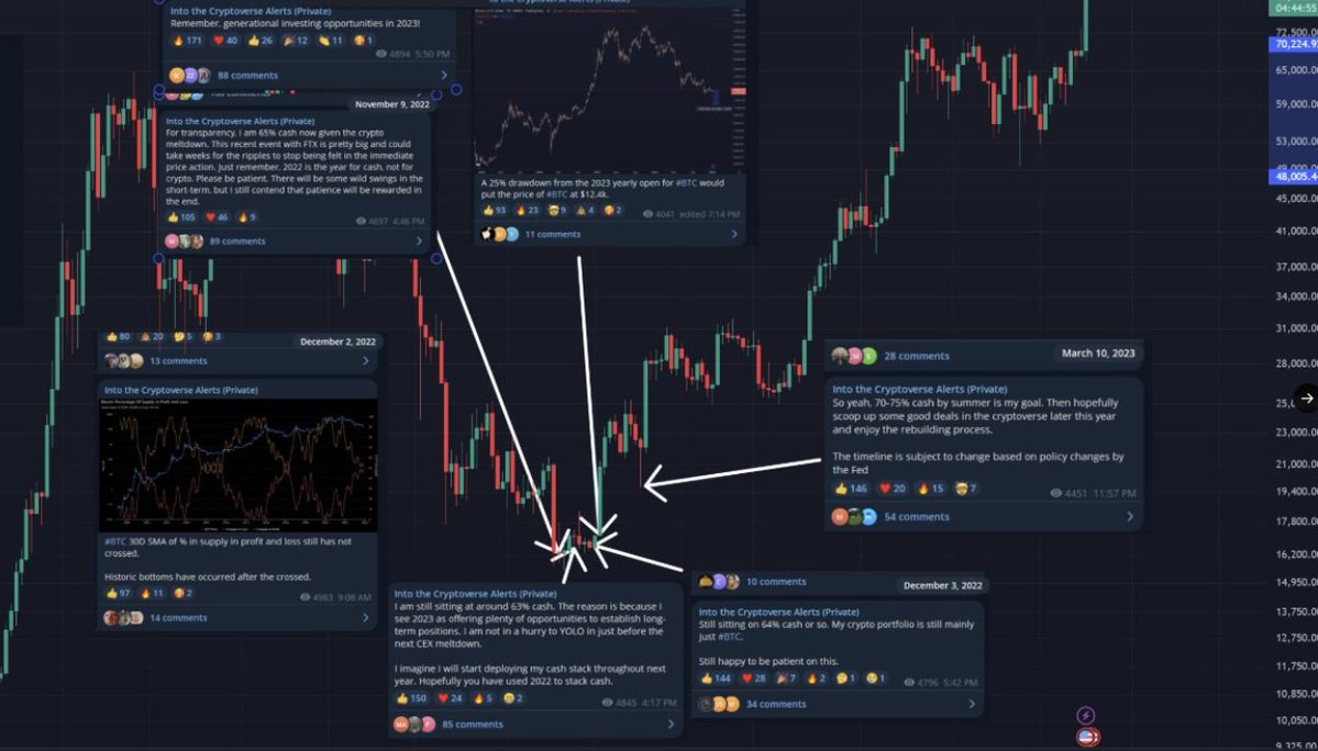 Kletscopter's tweet photo. @CoinerHermes @hantengri https://t.co/DC1Sf3LSxa