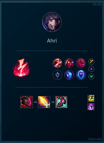 MidPeng's tweet photo. This is the core build you can go most of your games and its 10x better than Shadowflame. And to be clear its MALI/BFT depends on game but in comp Mali is better &amp; Soloq BFT is, Ahri strive in MS + CD if pro can know how to play around it Ahri will look 10x more broken. https://t.co/F27xAukNVA
