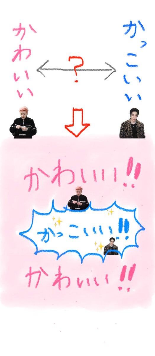 ccb1003's tweet photo. @sana_stay_kira ありがと😘
図解する���こんな感じ👩‍🏫笑 https://t.co/5OKWHRglYD