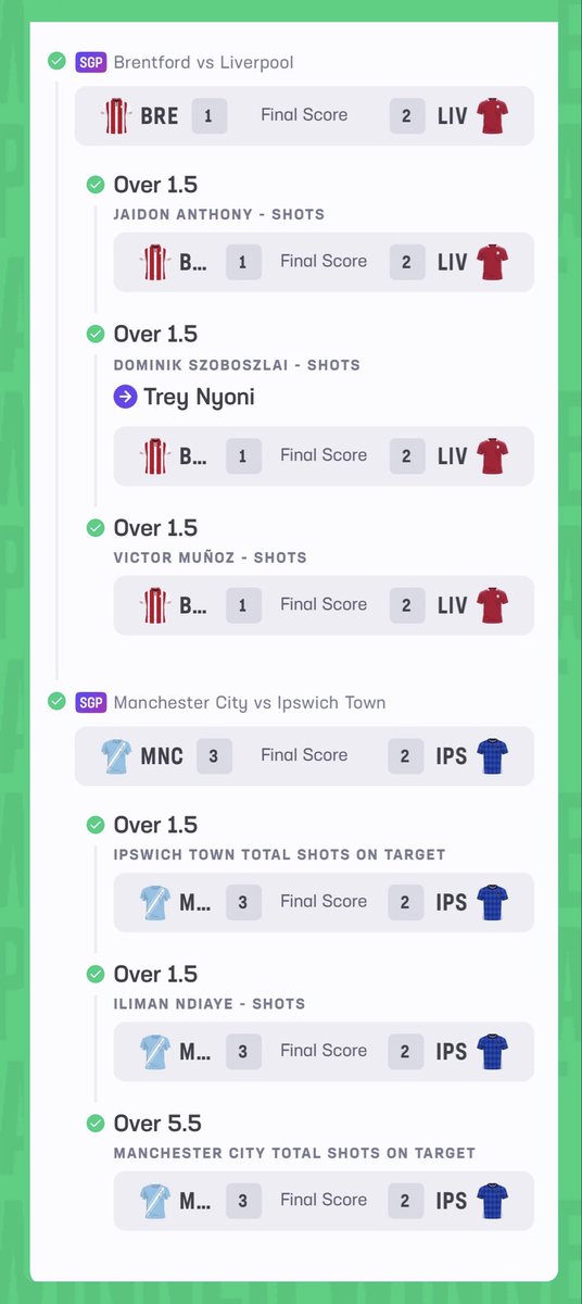 SharkFamSports's tweet photo. Bang ‼️ cash the morning ⚽️ parlay ⚽️🤝💰🥷🏿 play was posted in 🆓 discord this morning Tap in 🔐 we post 🆓 plays daily 📆 don’t miss out link in bio 👨🏿‍💻 to join https://t.co/5JVGoramf8