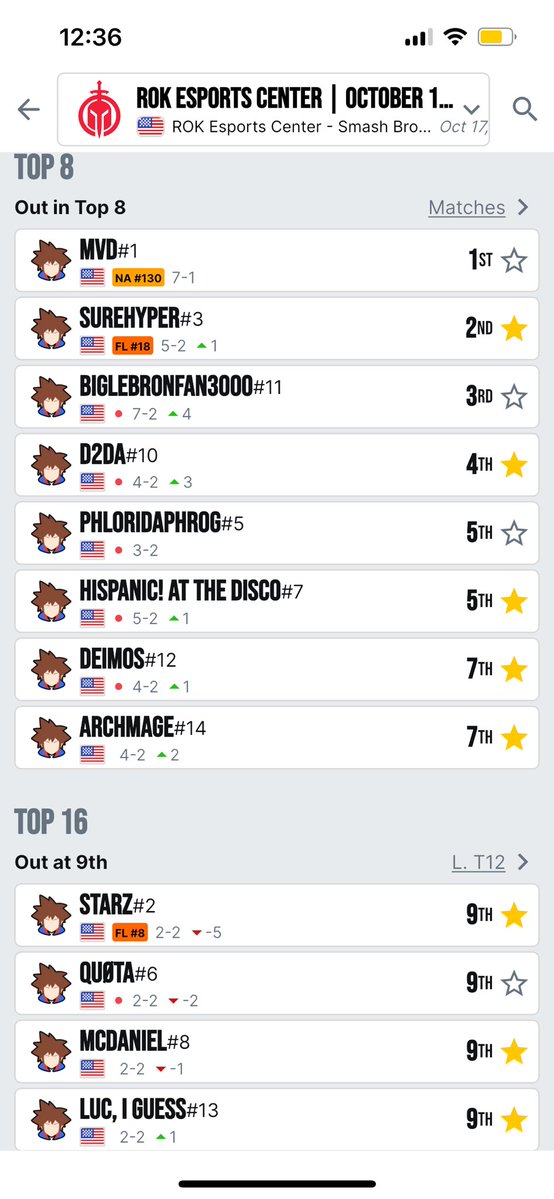 StarZssb's tweet photo. WHAT THE FUCK https://t.co/j5pJnThsKU