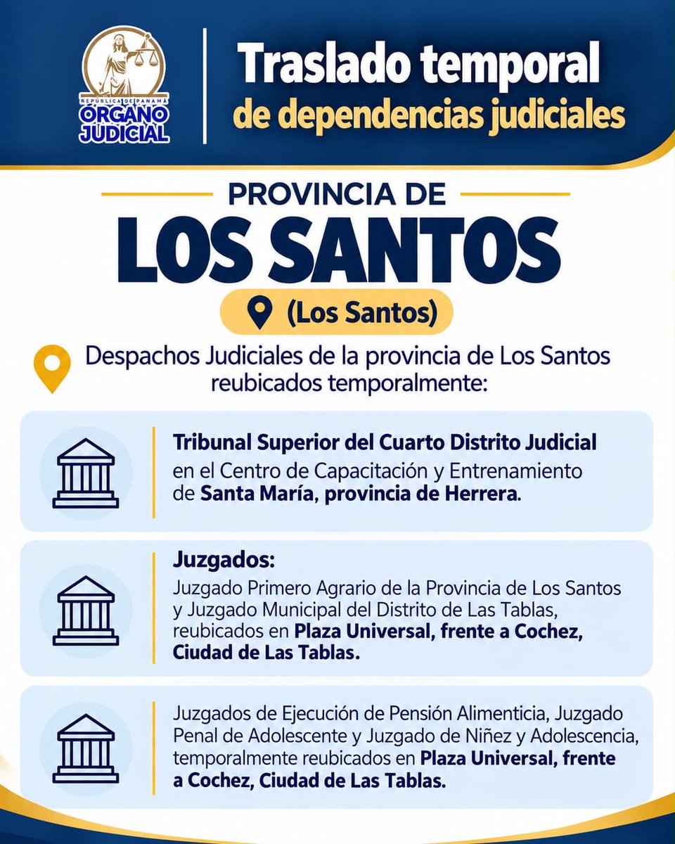 OJudicialPanama's tweet photo. 📍 Conoce las ubicaciones temporales de los despachos judiciales de Los Santos, reubicados tras el sismo.

Consulta en esta publicación las sedes correspondientes antes de acudir a realizar tus trámites. https://t.co/41iUjFUGjL