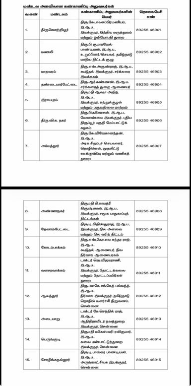 SureshSammyTVK's tweet photo. Share Max - Helpline Numbers #ChennaiRains https://t.co/AmJGyIMrAH