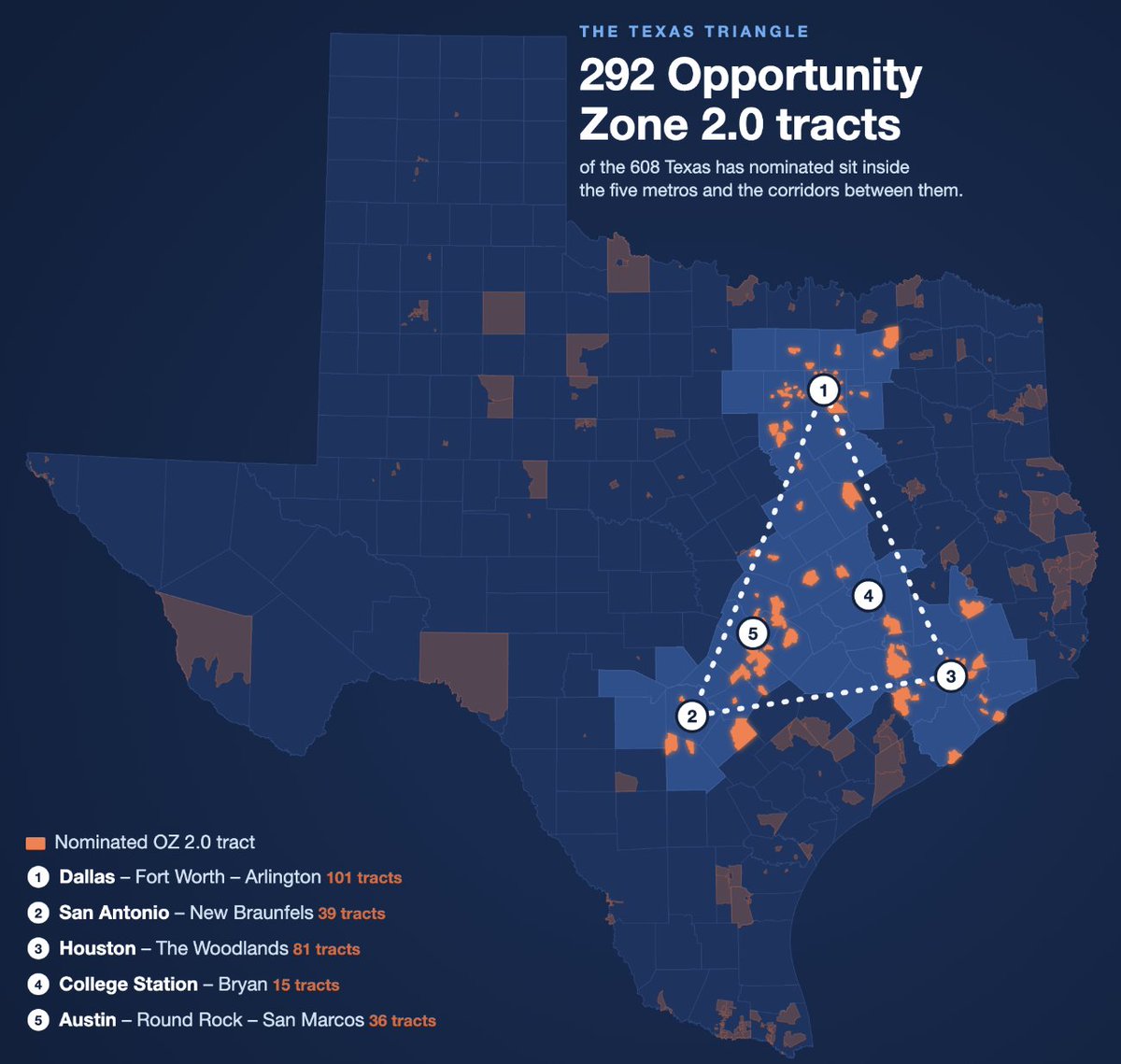 DallasAptGP tweet picture