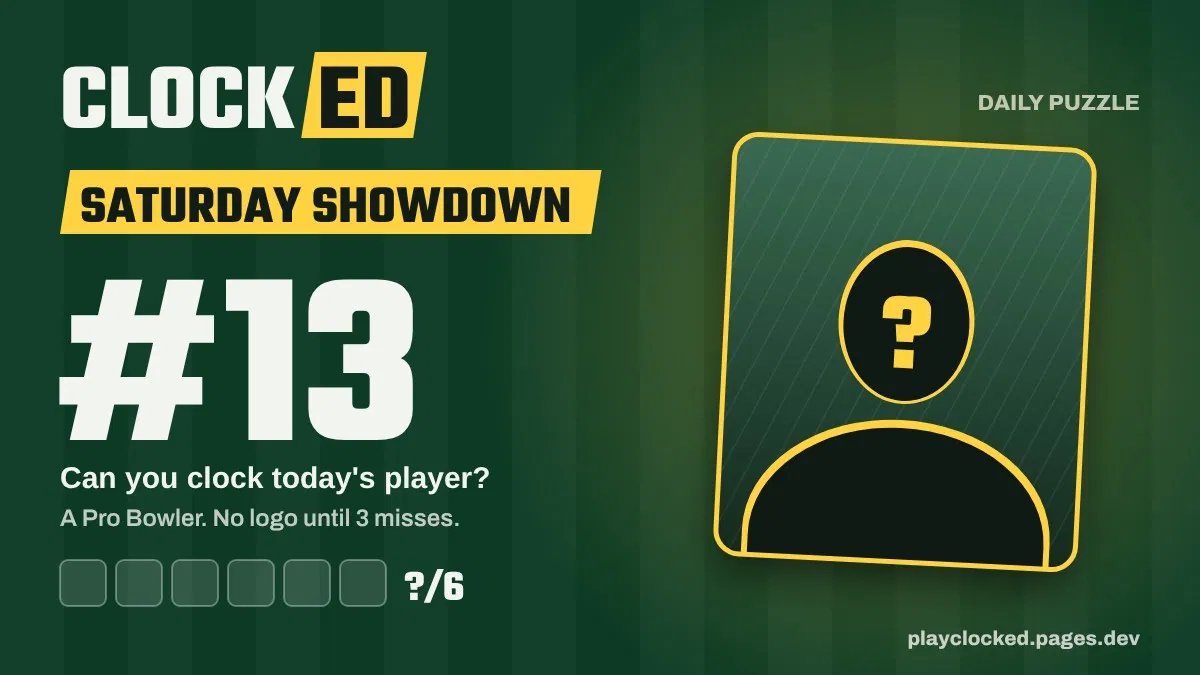 playclocked's tweet photo. Clocked #13 ⏱️ Saturday Showdown
A Pro Bowler. No logo until 3 misses.
Can you clock him? Post your grid 👇 https://t.co/QMu1BczdaK