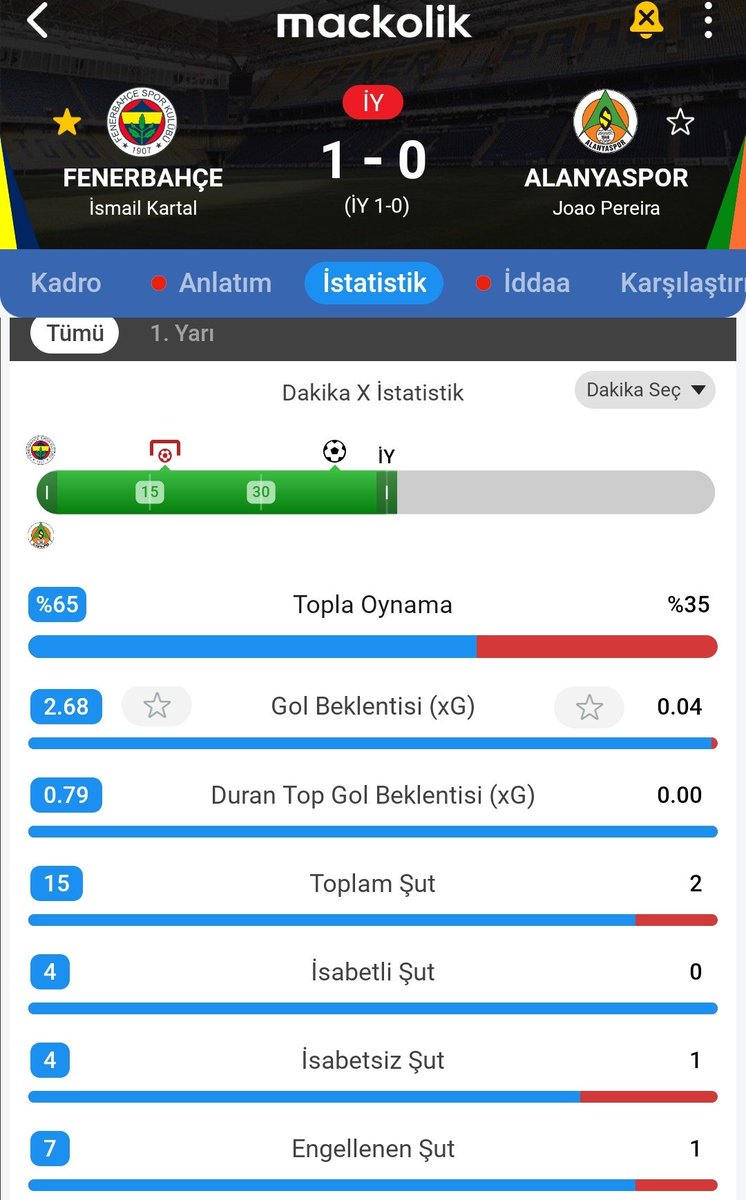 Abdurrahma147's tweet photo. @FFTVofficial Daha ne yapsın adam admin https://t.co/hTzU5fwbk0