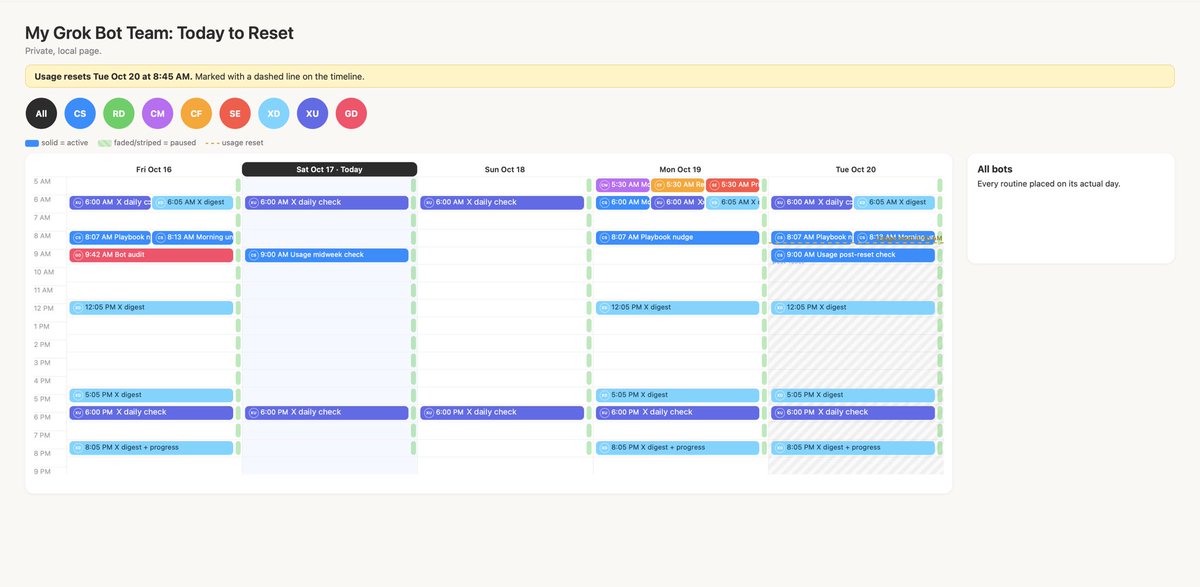 luisbarragan's tweet photo. I'm a visual person. So I had my chief Grok bot build me a calendar of every routine that is run, color-coded by bot, with a line marking when my usage resets.

Now when I'm almost out of usage, I can see what's scheduled before the reset and pause what can wait. https://t.co/hL2SYn2i39