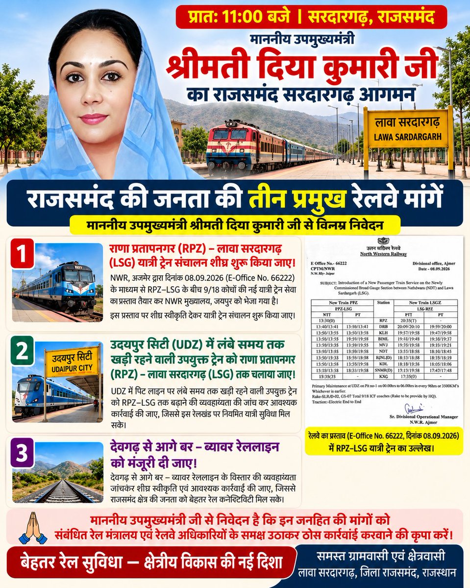 LSGSardarg7890's tweet photo. राजसमंद की पावन धरा पर दिया कुमारी जी का हार्दिक स्वागत! 
 राजसमंद की बुलंद मांग—RPZ–LSG ट्रेन शुरू हो, UDZ ट्रेन LSG तक बढ़े और देवगढ़–बर–ब्यावर रेललाइन को मंजूरी मिले!
जनता की आवाज़ रेल विकास का आगाज़! 
#Rajsamand @DrmAjmer @KumariDiya  @NWRailways @RailwaySeva @GMNWRailway https://t.co/LKiPYUjQUs