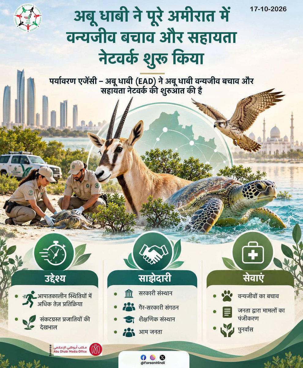 ForsanHindi's tweet photo. पर्यावरण एजेंसी – अबू धाबी ने वन्यजीवों की सुरक्षा, त्वरित बचाव और प्रभावित जानवरों के पुनर्वास के लिए पूरे अमीरात में एक नया नेटवर्क शुरू किया है।
#UAE #AbuDhabi #EnvironmentAbuDhabi
@EADTweets
@ADMediaOffice https://t.co/Gj1w30IUD6