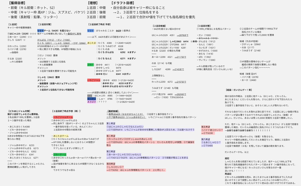 tukimalu_ssb's tweet photo. あれから色々追加したけどこんな感じ、るあさんが残ったのは奇跡だった、編成って妙があるからこういうこともあるよね https://t.co/orrWvsHxUn