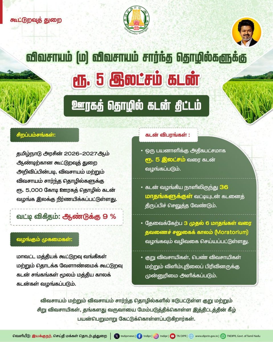 HariJkns's tweet photo. விவசாயம் [ம] விவசாயம் சார்ந்த தொழில்களுக்கு ரூ.5 இலட்சம் கடன்! https://t.co/X83H9n1j7C