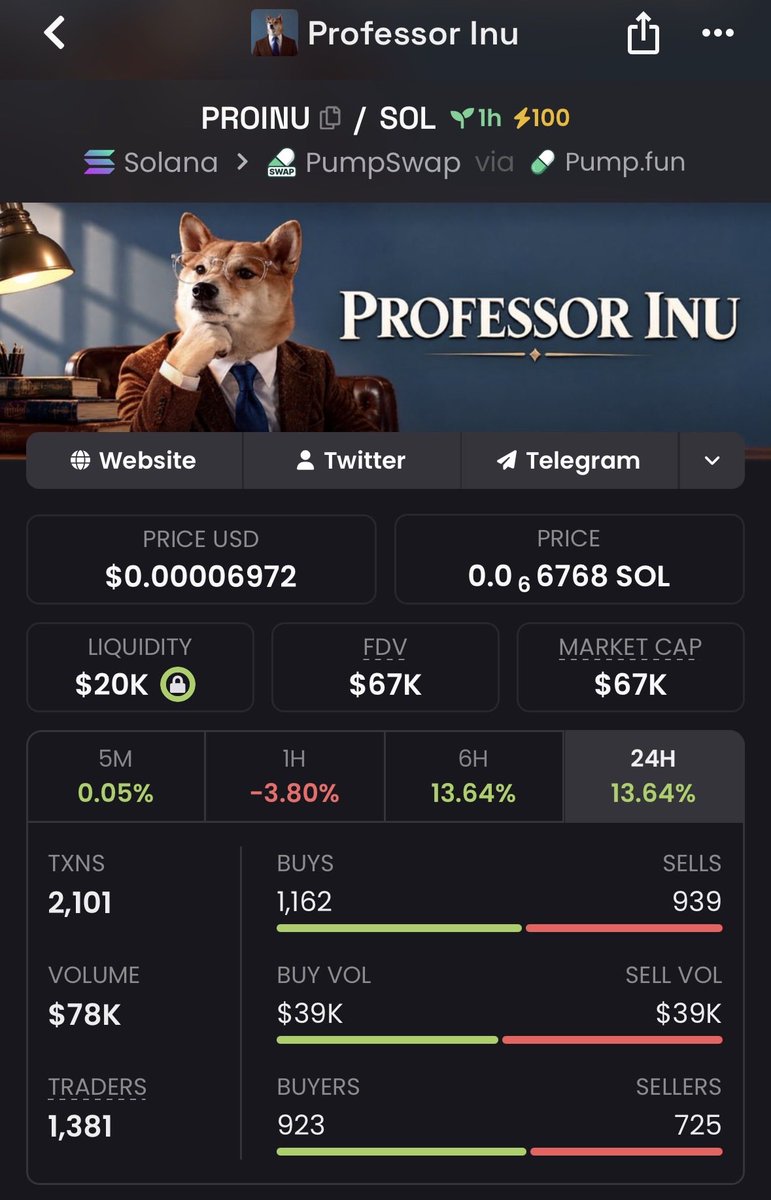 RaOnChain tweet picture