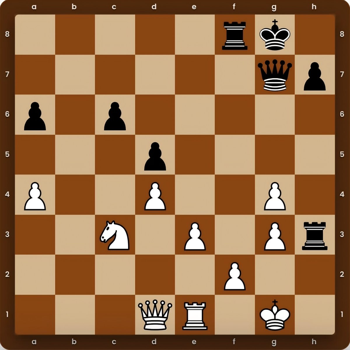 ChessEnrich's tweet photo. Find the only defensive idea for white to save the game...

🌐 https://t.co/X4lB1KsBpK 

#chess #chessquiz #chessenrich #chessplayer #quiz https://t.co/i3pnift78c