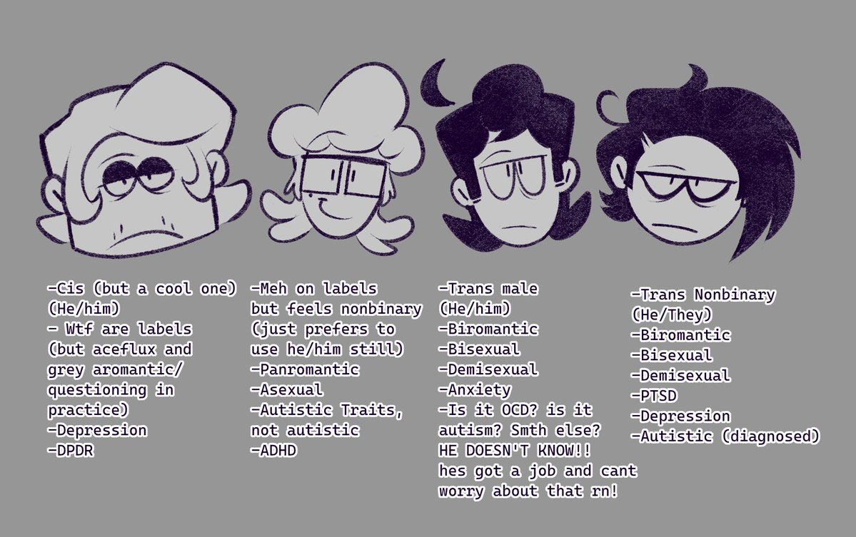 chocowhomps2's tweet photo. megh headcannons (m not taggin this) https://t.co/J9kCCm3fuj