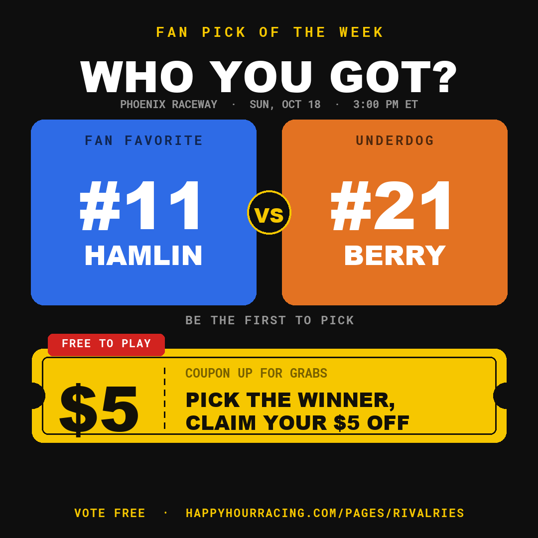 HappyHourRacin's tweet photo. Pick the winner, claim $5 off. Who finishes higher at Phoenix on Sunday, favorite Denny Hamlin or underdog Josh Berry? Vote free, call it right, get a $5 coupon. https://t.co/nArrvbMc5N #NASCAR #Hamlin #Berry https://t.co/FNY6g2wzBL