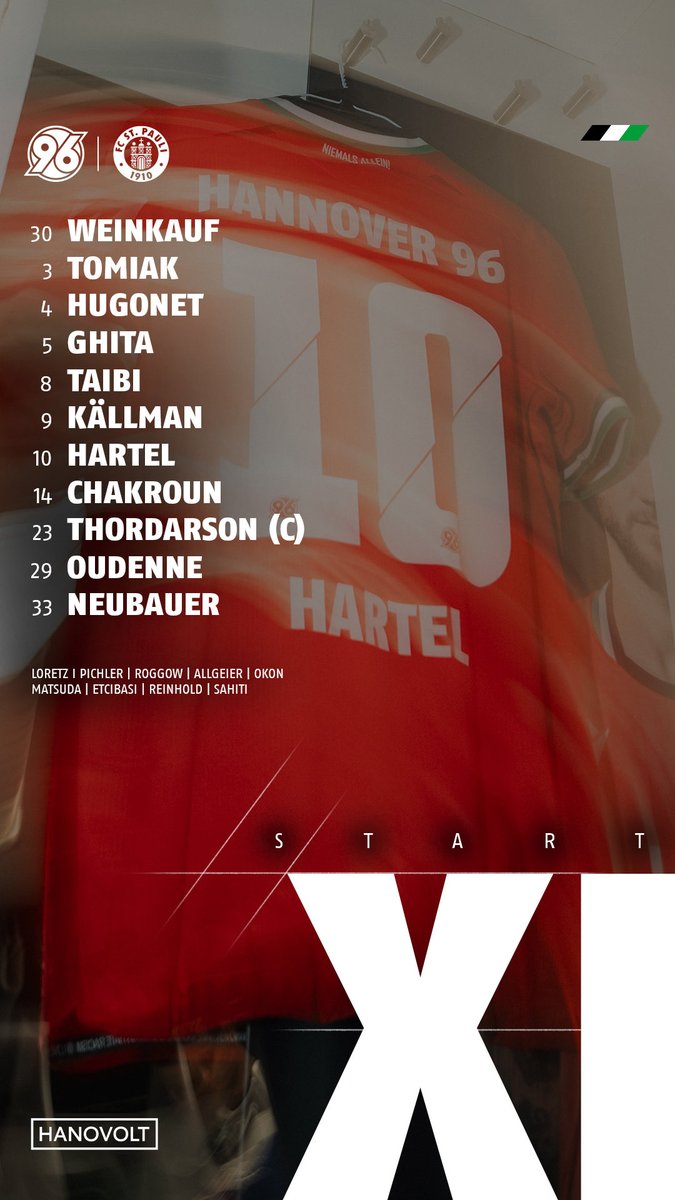 Hannover96's tweet photo. Unsere Startelf für das Topspiel am Samstagabend 🫡

#H96STP #H96 #NiemalsAllein ⚫️⚪️💚 https://t.co/fyuDsA1RGh