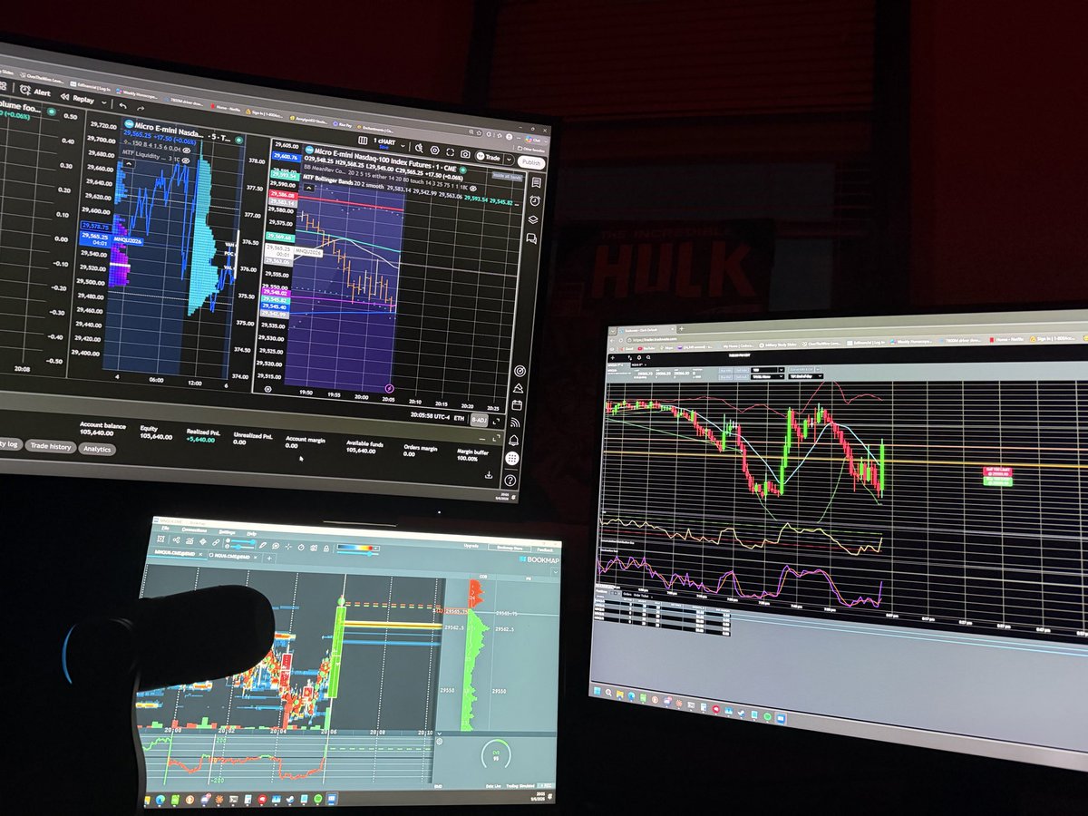 StevenArtzt's tweet photo. Sometimes the best days in trading, are days you realize, that it’s okay to get off the charts 

Not everyday is a day for opportunity. @Tradeify https://t.co/XMLjJnIvX2