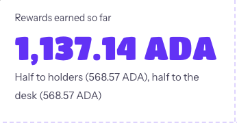 theiagonaut's tweet photo. 1K ADA in rewards reached! Thanks everyone we keep building! https://t.co/TSgZo4NdCB