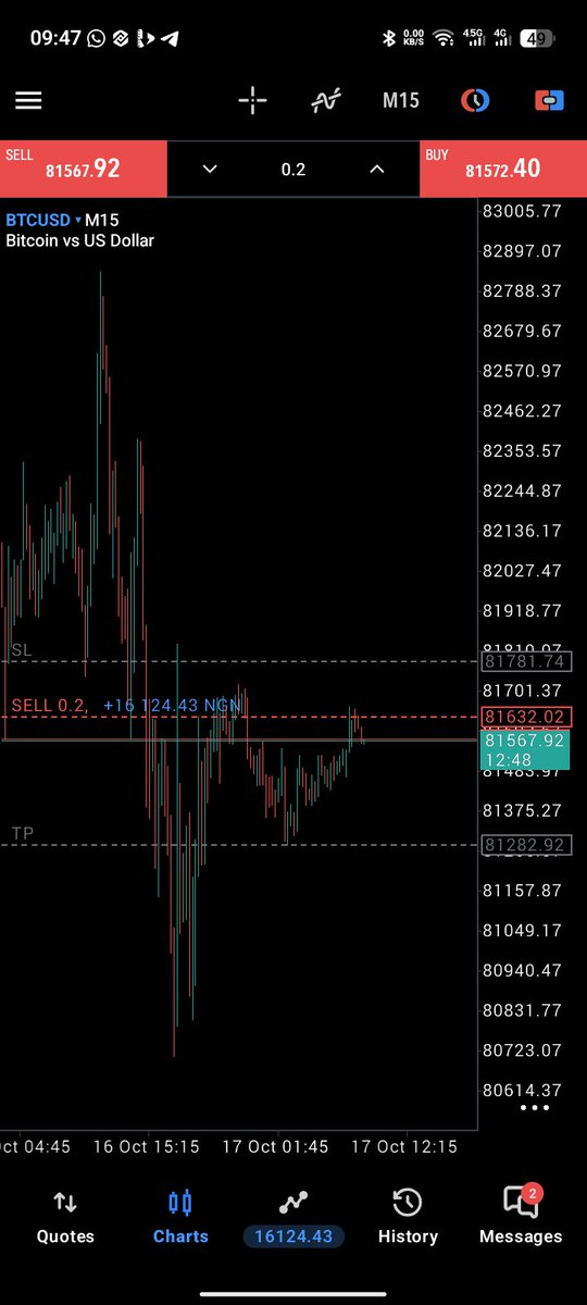 Millz_Nexus's tweet photo. Saturday's are for crypto https://t.co/EIZxernaLv