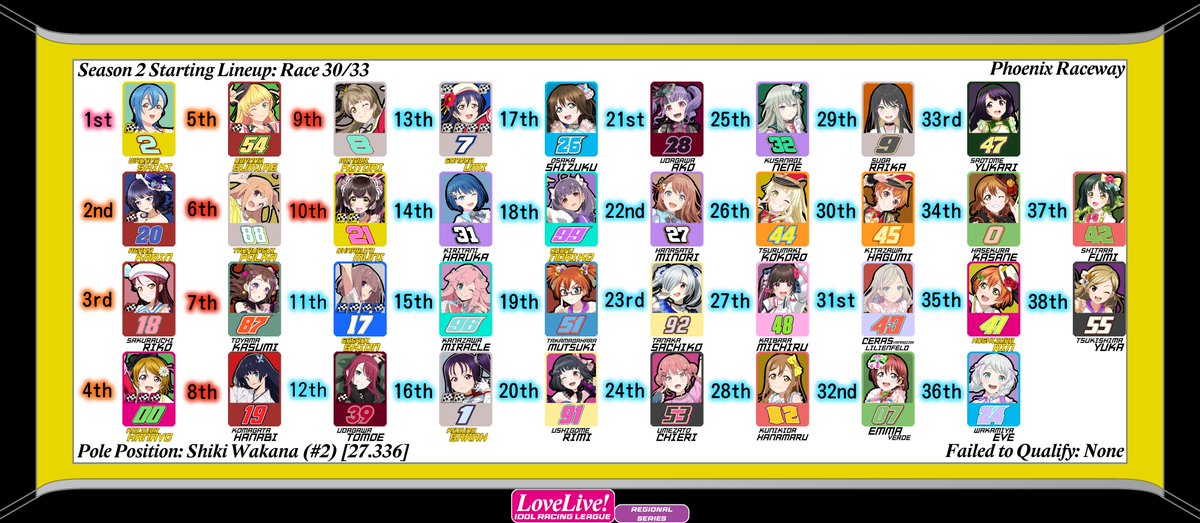 LL_IdolRacers's tweet photo. The lineup is set for tonight. Some are expected to be fast, others that have those same expectations aren't as high up as they wanna be. Who'll come out on top?

#LL_IRL #lovelive #NASCAR https://t.co/wRfwSl03R9