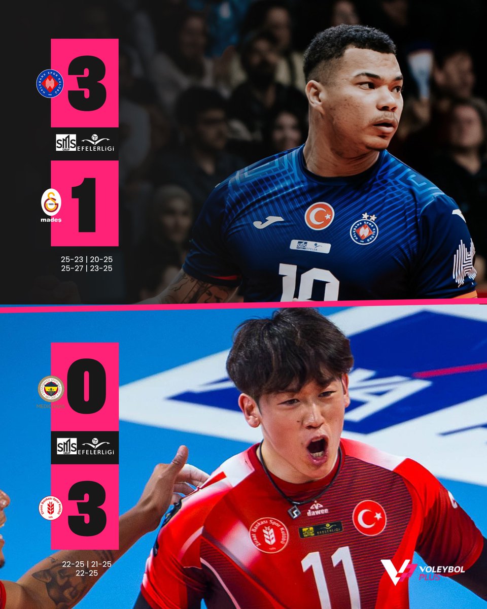 voleybolplus's tweet photo. EFELER LİGİ DERBİLERLE BAŞLADI! 🔥

✍🏻 Halkbank, Galatasaray Madeş Mobilya’yı 3-1 skorla geçerken; Darlan Souza 30 sayıyla en skorer isim oldu.

✍🏻 Son şampiyon Ziraat Bankkart, deplasmanda Fenerbahçe Medicana’yı 3-0 mağlup etti. Yuki Ishikawa ilk maçında 17 sayıyla oynadı. https://t.co/V8XnWMNUP9