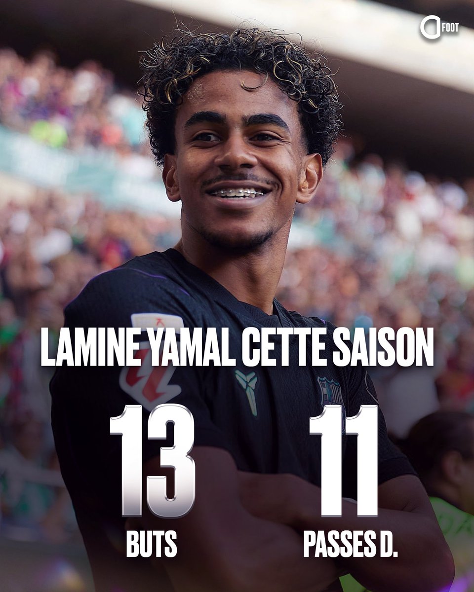 ActuFoot_'s tweet photo. Le niveau du petit… 🇪🇸😱💎

👇
⚽️🎯 vs Betis Séville 
🎯🎯 vs Galatasaray 
🎯 vs Getafe
❌ vs Croatie
⚽️ vs République Tchèque 
⚽️⚽️🎯 vs Croatie 
⚽️ vs Angleterre 
🎯🎯 vs Séville
⚽️🎯🎯 vs Santander
⚽️⚽️ vs Levante
⚽️🎯🎯 vs Feyenoord
⚽️⚽️ vs Valence
⚽️⚽️ vs Rayo Vallecano https://t.co/V94BjQzwAR
