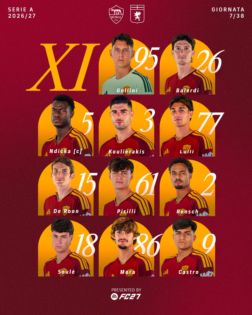 ASRomaEN's tweet photo. Our Starting XI for #RomaGenoa🐺

#ASRoma https://t.co/jmCleIB2Eh