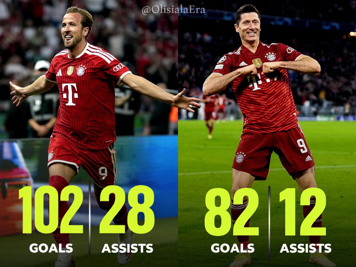 OlisialaEra's tweet photo. Harry Kane vs Robert Lewandowski in their first 100 Bundesliga appearances for Bayern Munich https://t.co/mjBaSUpFiP