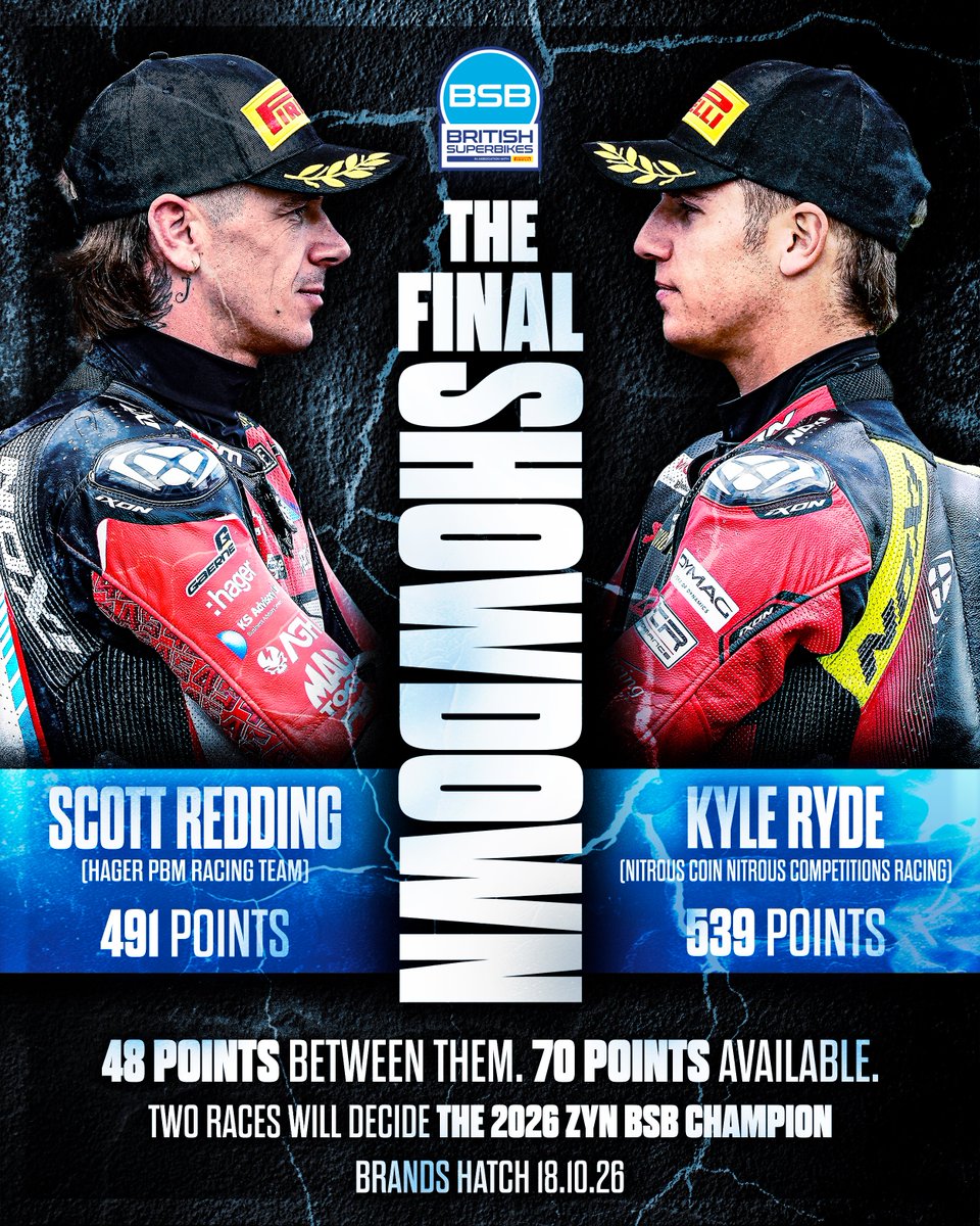 OfficialBSB's tweet photo. One more ZYN BSB raceday to come in 2026
The title fight goes down to the final day at @Brands_Hatch
Kyle Ryde aims for the #BSBthreepeat with a 48-point lead over Scott Redding with 70 points available tomorrow.
It's one more sleep until the 2026 champion is crowned
#BrandsBSB #BSBShowdown