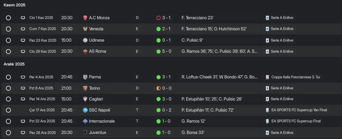 Fmgunluklerim's tweet photo. #FM26 |🇮🇹 AC Milan Kariyeri | 1.Sezon - 10.Bölüm

👔İtalya Liginde Oynadığımız Son 7 Maçtan 5 Galibiyet 1 Mağlubiyet 1 Beraberlik Alarak 16 Maç Sonunda Topladığımız 38 Puan İle LİDERİZ. 

🤝Devre Arası Transfer Sezonu Açıldı Beğendiğimiz Bir Oyuncu Olursa Kadromuza Katacağız.