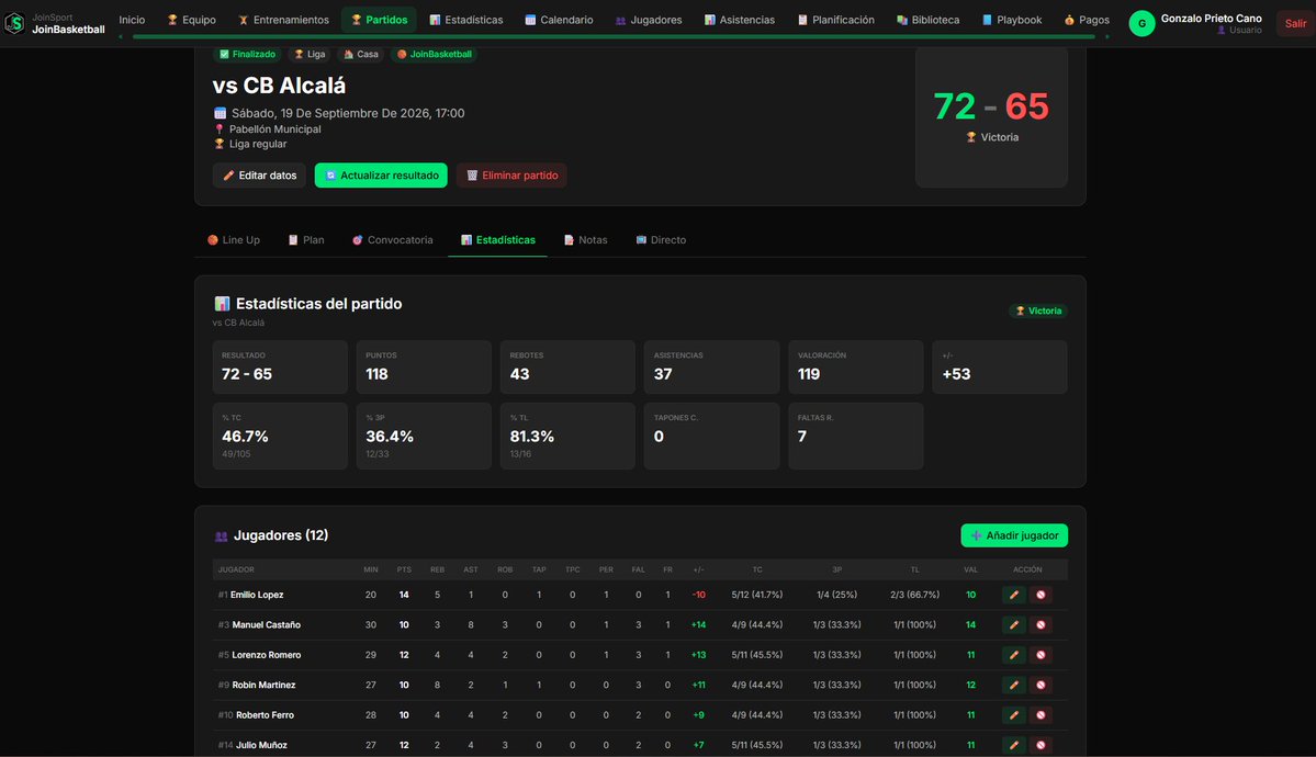 JoinSportApp's tweet photo. Pasar el acta a Excel para calcular valoraciones y +/- es el pasado.
En @JoinSportApp tienes el análisis completo del partido generado automáticamente:

📊 Resumen global (puntos, rebotes, asistencias, valoración).
🎯 Porcentajes de tiro reales (TC, 3P, TL). https://t.co/OgzZkaGL0N
