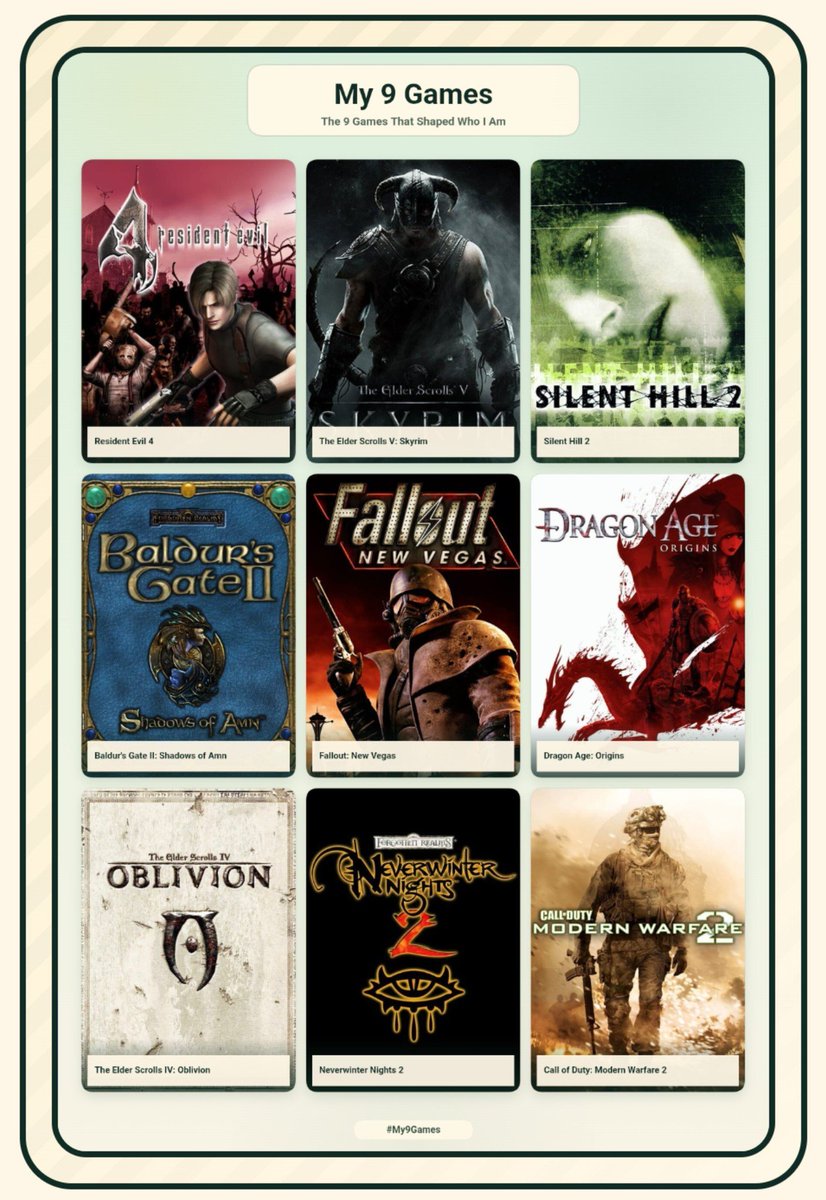 natsstr6's tweet photo. Me &amp; 9 games that shaped who i am https://t.co/tqHUF10VRW