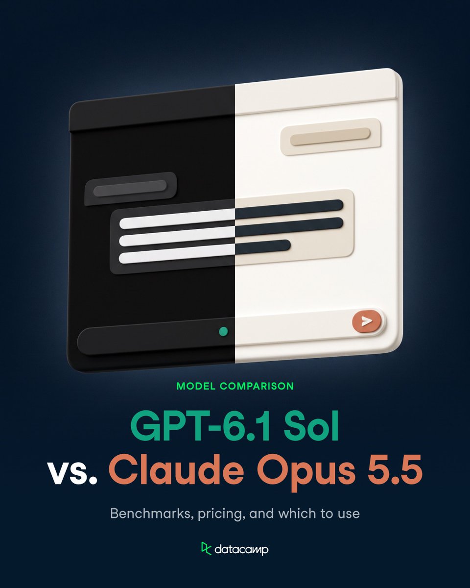 DataCamp's tweet photo. GPT-6.1 Sol: $0.27 to build our test app. Claude Opus 5.5: $1.11.

Sol is half Opus's price on every standard rate, until a prompt passes 272K input tokens. Opus has the higher ceiling at max effort.

Full breakdown: https://t.co/yHjDFnCeNe https://t.co/Nha6G1glMP