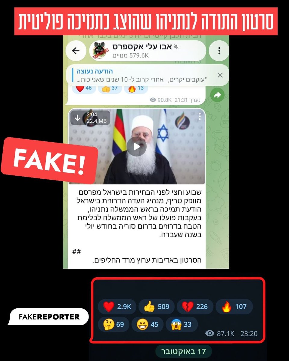 FakeReporter's tweet photo. כך הופכים סרטון תודה לנתניהו להצהרת תמיכה פוליטית שלא הייתה >>

השייח' מוואפק טריף הודה לנתניהו על פעילותו למען הדרוזים בסוריה. הסרטון פורסם בערוץ הטלגרם "מרד החליפים", עם כ-27 אלף עוקבים. לא הייתה בו שום הבעת תמיכה פוליטית. https://t.co/DnK6Grjasp