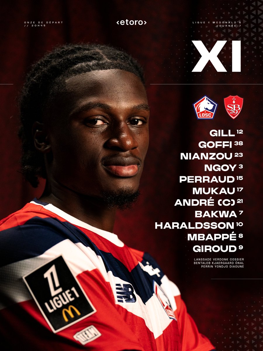 losclive's tweet photo. 𝑳𝒂 𝑪𝑶𝑴𝑷𝑶𝑺𝑰𝑻𝑰𝑶𝑵  ⚔️

Découvrez le XI de départ lillois pour la réception de Brest 💪

Orlando Gill titutaire pour la première fois sous le maillot lillois 🆕

#LOSCSB29 @eToroFr https://t.co/FwRm7Mjwbg