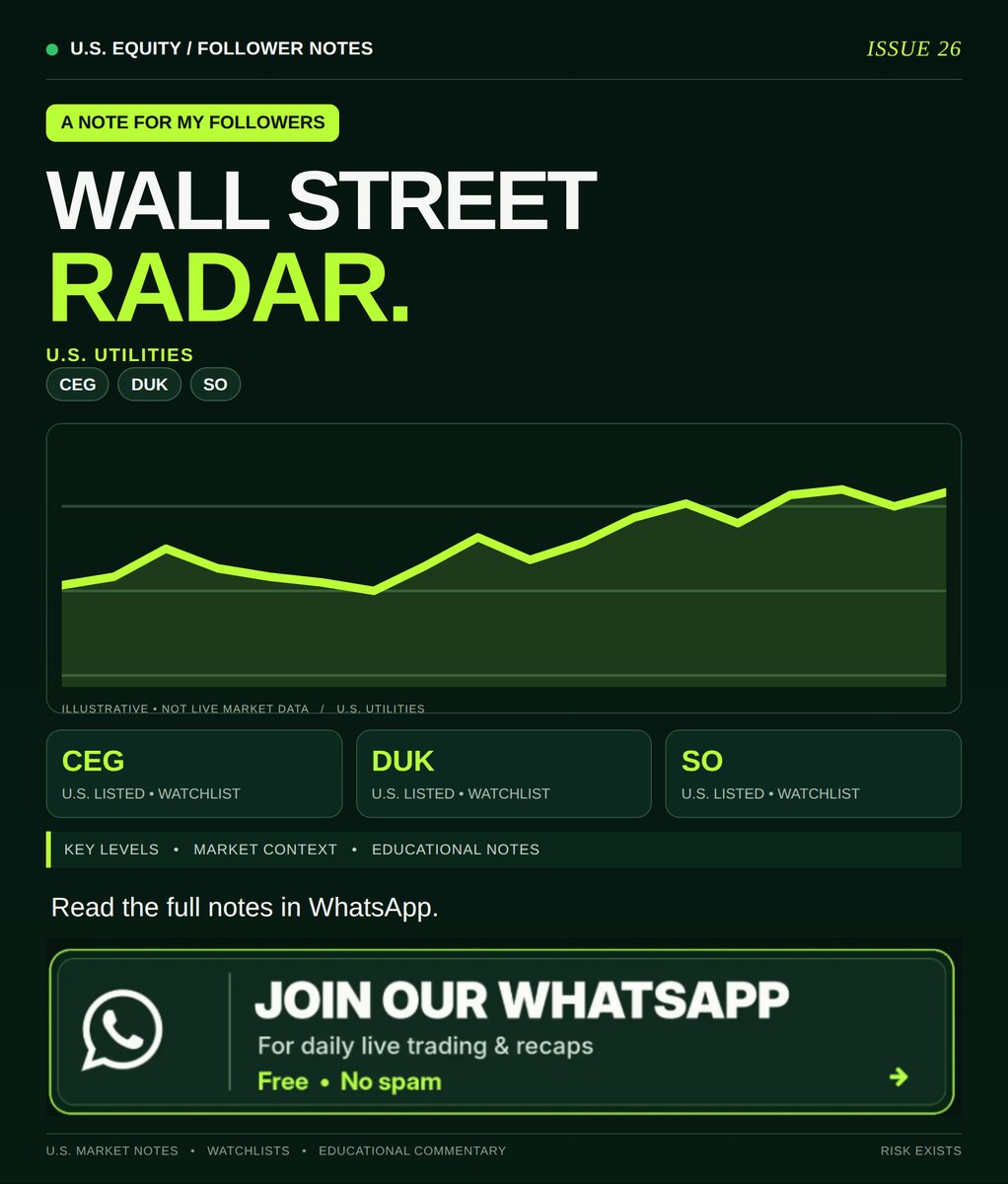 jvlisbona's tweet photo. Today only, I'm sharing my U.S. large-cap stock recap and market takeaways with followers who message me on WhatsApp. Join today to get my full notes on what I'm seeing in the major leaders 👇 👇 https://t.co/k09KBUKFzR https://t.co/4Z5LxqpYJl