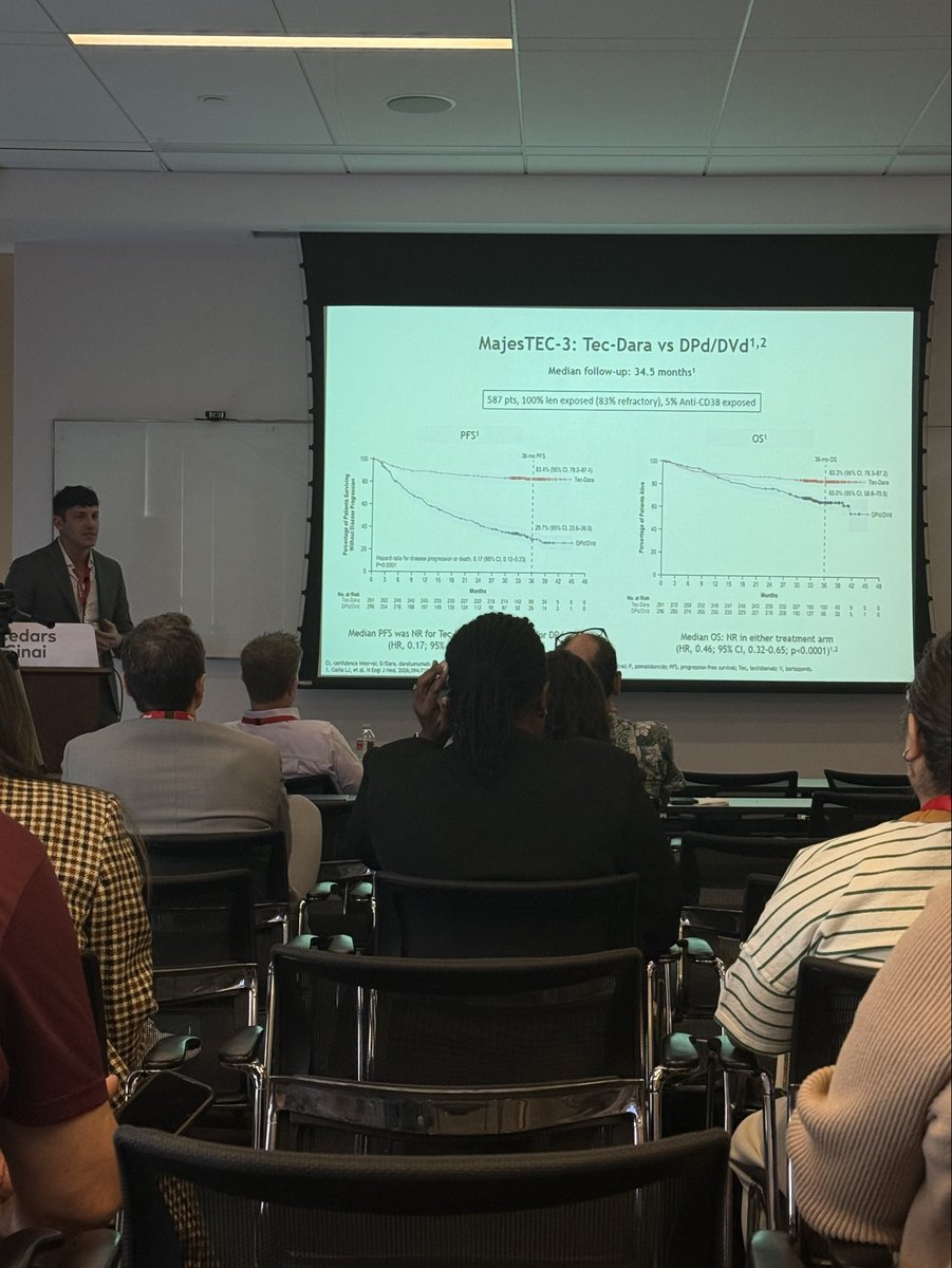HomaDadras's tweet photo. Great talk by Dr. Roberto Mina on CAR-T vs. T-cell engagers in early RRMM! Really enjoyed the discussion on bispecific antibodies vs. CAR-T and how some RRMM patients may benefit from the Tec+dara  combination as an alternative to CAR-T therapy.

@RobertoMinaMD #MultipleMyeloma https://t.co/lir7UCTY5s