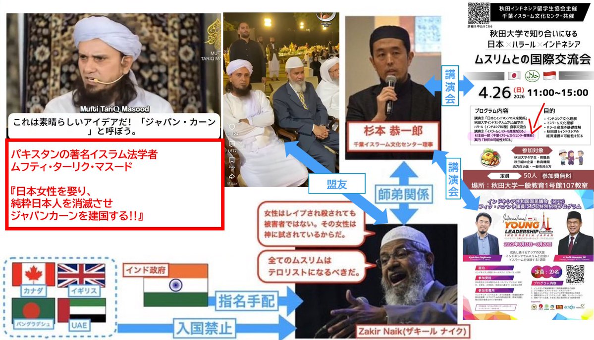 GordonInspector's tweet photo. 【悲報】日本ムスリム啓蒙の第一人者
杉本恭一郎先生

『日本女性を娶り、純粋日本人を消滅させ
ジャパンカーンを建国する‼️』と宣言の

パキスタン著名イスラム法学者
ムフティ・ターリク・マスード氏と
師匠ザキール氏を通じて繋がっている事が判明

杉本先生、これ非常にまずいんじゃないですか❓ https://t.co/rClQhCQmsl