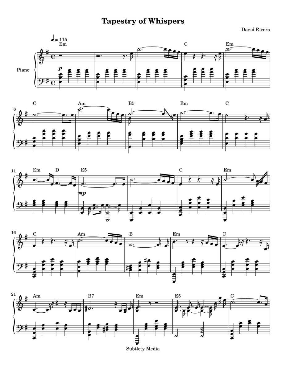 MelodicSubtlety tweet picture