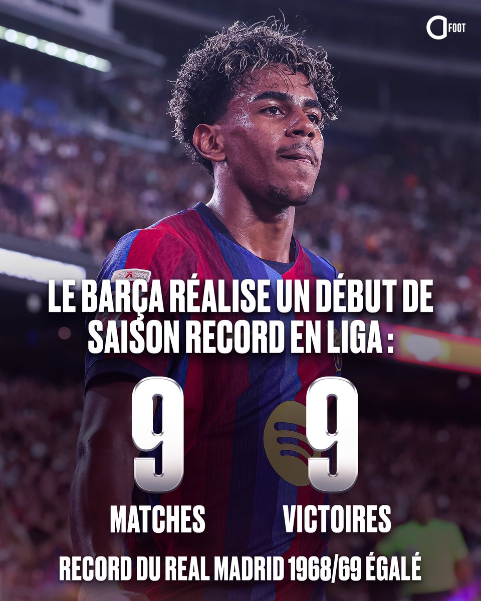 ActuFoot_'s tweet photo. 🚨🚨💣 OH LE TEASING DE FOU…

LE BARÇA PEUT BATTRE LE RECORD DÉTENU PAR LE REAL MADRID (déjà égalé)… LORS DU CLASICO. 🍿

Gagner les 10 premières journées de Liga 🇪🇸 : personne ne l’a jamais fait.

Le Barça a l’occasion dimanche prochain. 💙❤️ https://t.co/kXqIlU64r0