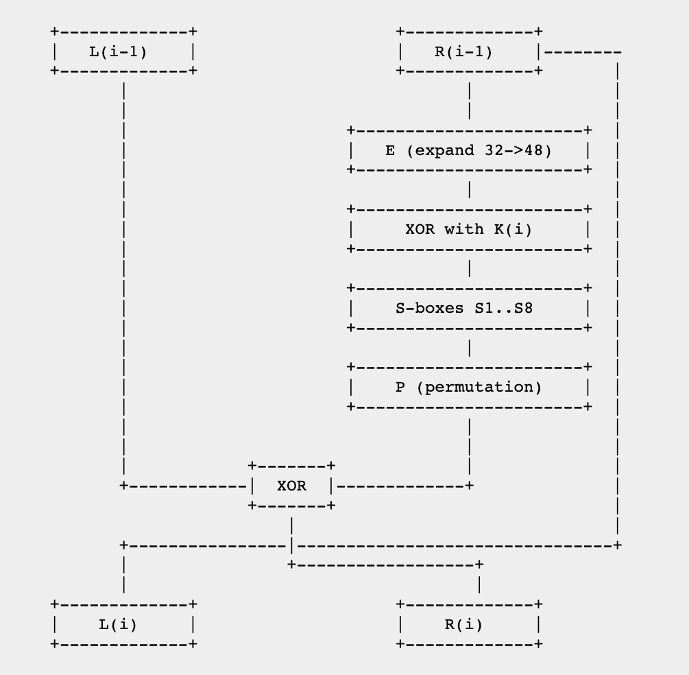 CompSciFact's tweet photo. AI-generated ASCII diagrams

https://t.co/aogsLiXPZM https://t.co/n3loozKc6p